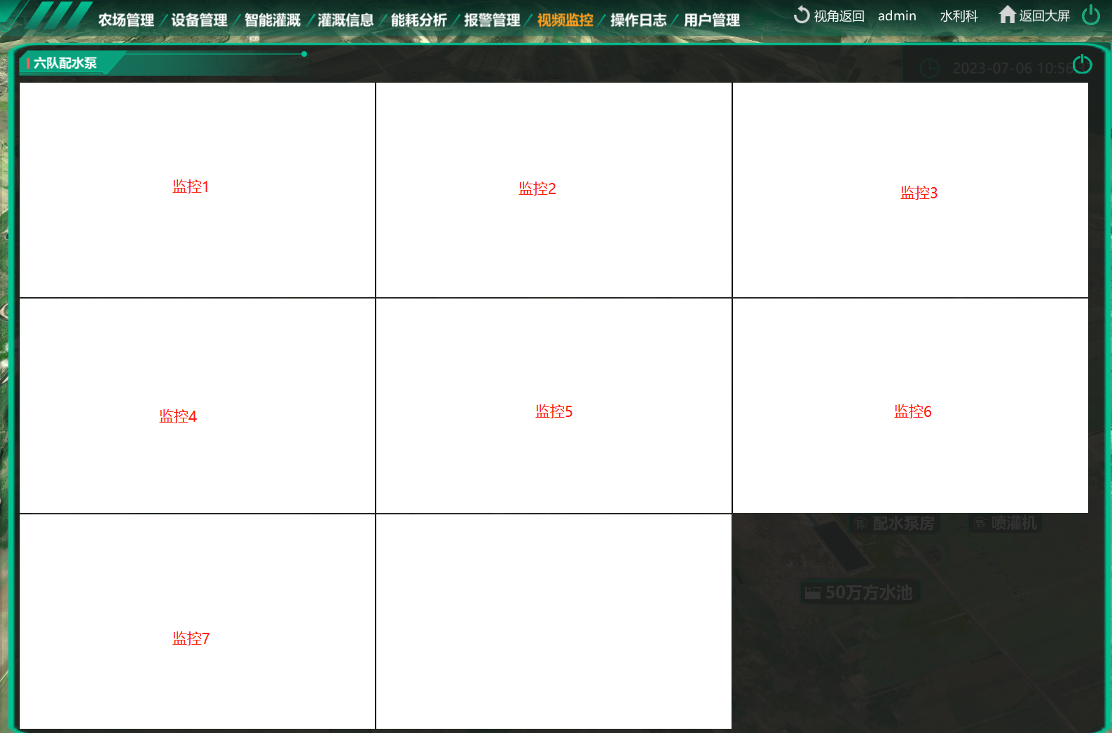 水利灌溉數字孿生系統