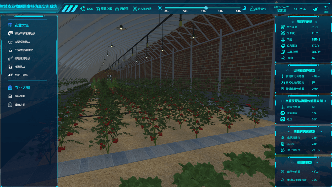 智慧農(nóng)業(yè)數(shù)字孿生系統(tǒng)