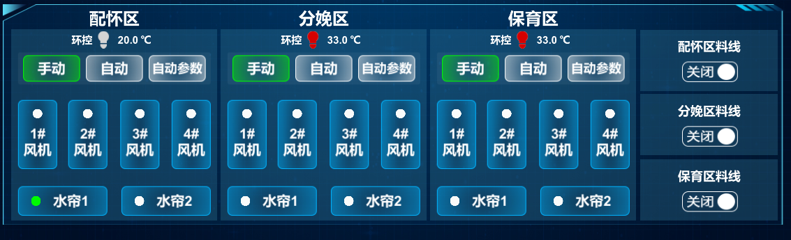 智慧豬場數(shù)字孿生系統(tǒng)