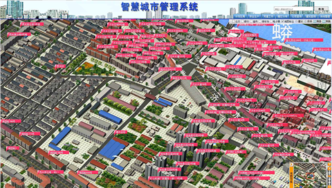 智慧城市數(shù)字孿生系統(tǒng)